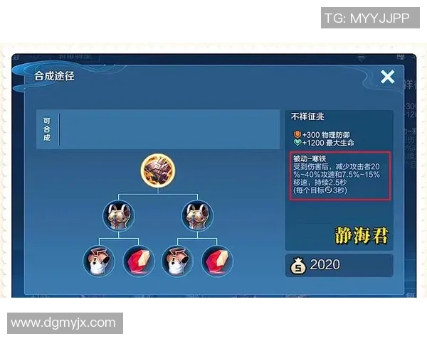 王者荣耀:定位、认识、技巧全解析 王者荣耀:定位、认识、技巧全解析